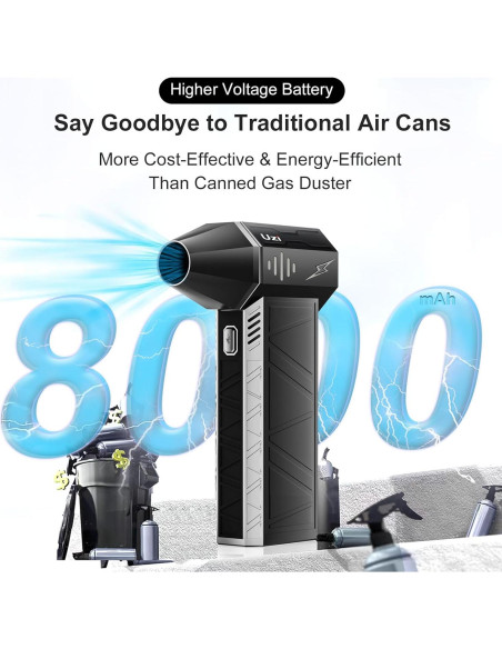 Soplador de Aire Eléctrico Uzi X3 Pro 4 Velocidades 0.32 kg