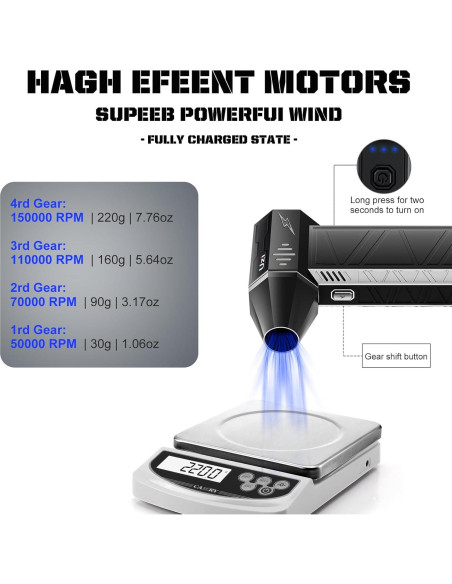 Soplador de Aire Eléctrico Uzi X3 Pro 4 Velocidades 0.32 kg