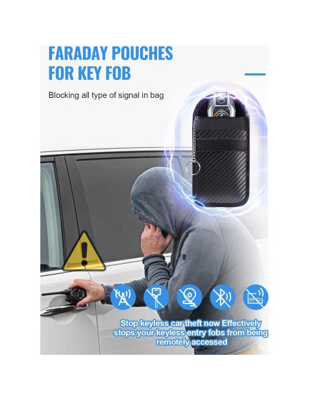 Bolsa Faraday Lanpard para Llave - 2 Paquetes, Doble Capa