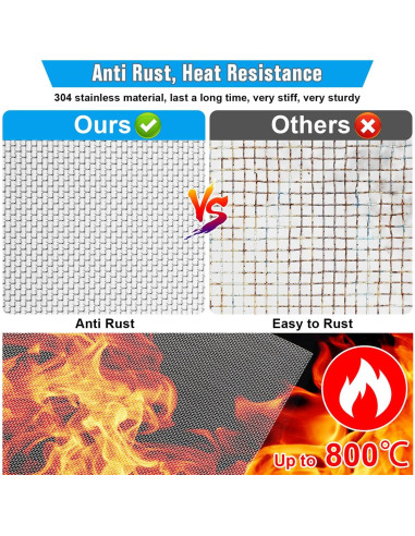 Malla de Alambre Inoxidable Valchoose 300x210mm 4 Pack