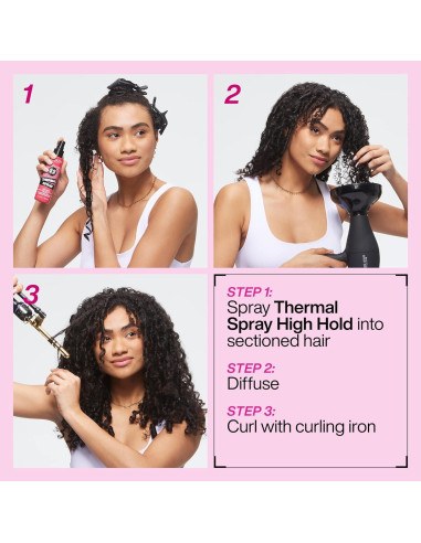 Redken Thermal Spray 22 - Spray Fijación y Protector Térmico