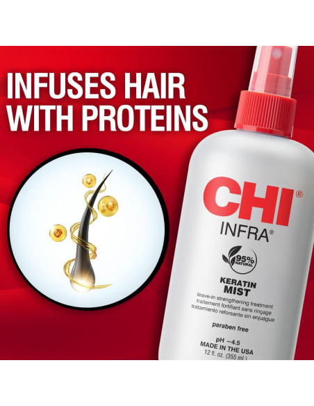 Spray Fortalecedor CHI Keratin Mist 340 g - Protección Calor