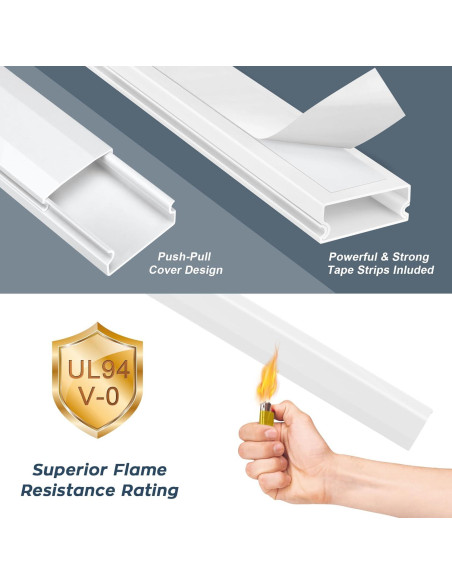 Ocultador de Cables YCLYC 159.5cm PVC Blanco Pintable