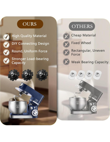 Ruedas Mini Autoadhesivas ZEMINIOR 2.5cm 360 para Muebles