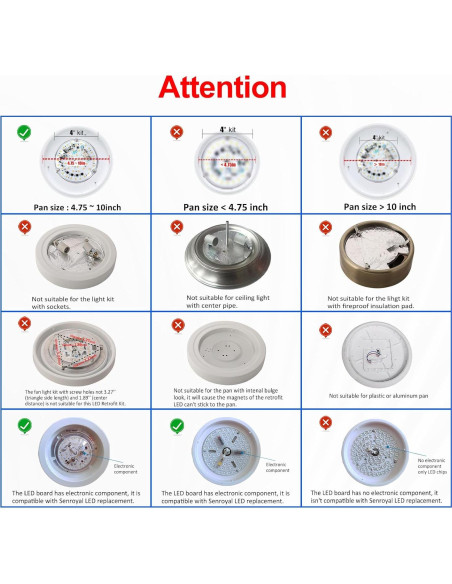 Luz LED para Ventilador de Techo Cooper 18W 6000K Regulable Luz LED para Ventilador de Techo Cooper 18W 6000K Regulable