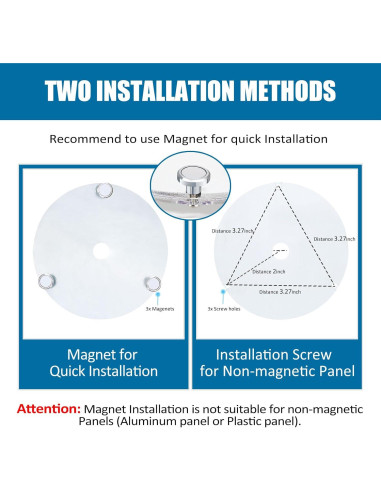 Luz LED para Ventilador de Techo Cooper 18W 6000K Regulable