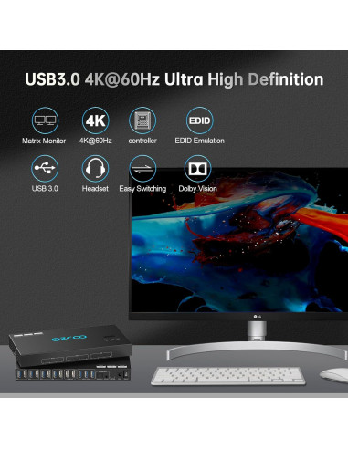 Conmutador KVM HDMI 4K 60Hz EZCOOTECH 4x1 4USB 3.0