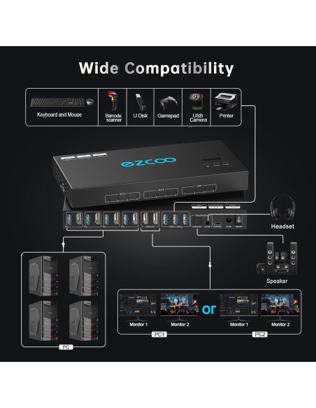 Conmutador KVM HDMI 4K 60Hz EZCOOTECH 4x1 4USB 3.0