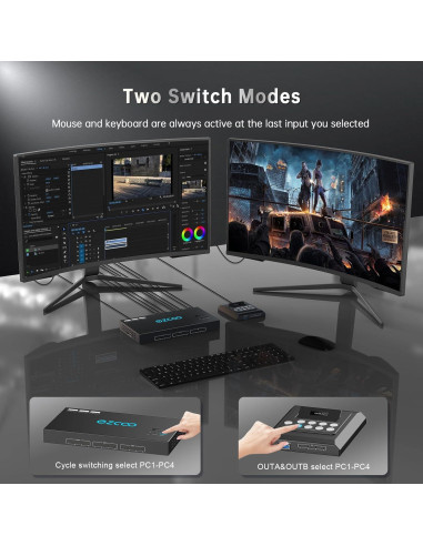 Conmutador KVM HDMI 4K 60Hz EZCOOTECH 4x1 4USB 3.0
