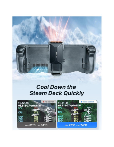 Ventilador JSAUX GP0201 para Steam Deck con Soporte