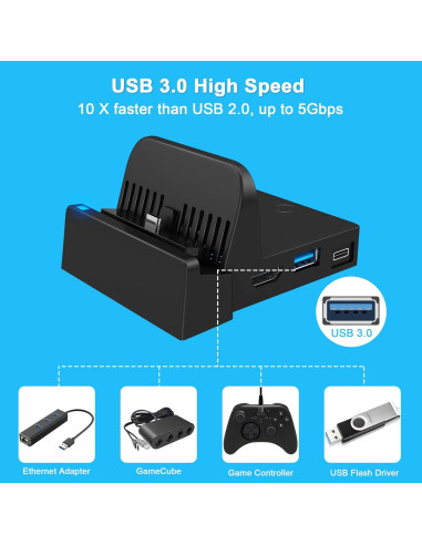 Dock de Carga Ukor para Nintendo Switch - HDMI y USB 3.0