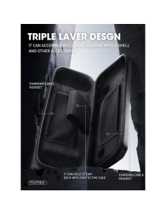 Funda Mumba para Steam Deck 2022, Carcasa Dura Impermeable 2