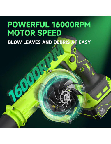 Soplador de Hojas Inalámbrico PULITUO 20V 193 km/h Ligero