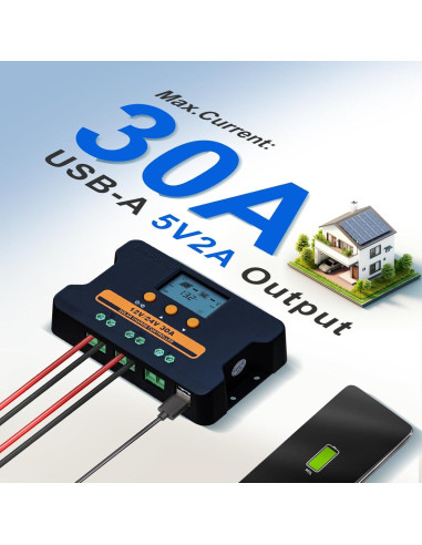 Controlador de Carga Solar ECO-WORTHY 30A 12V/24V USB Doble
