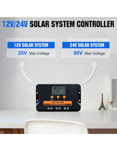 Controlador de Carga Solar ECO-WORTHY 30A 12V/24V USB Doble