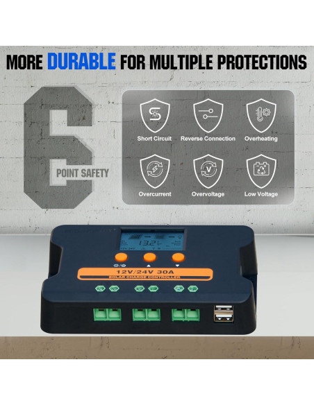 Controlador de Carga Solar ECO-WORTHY 30A 12V/24V USB Doble