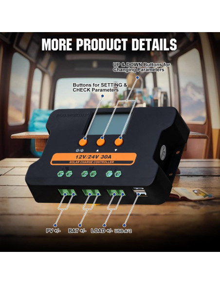 Controlador de Carga Solar ECO-WORTHY 30A 12V/24V USB Doble