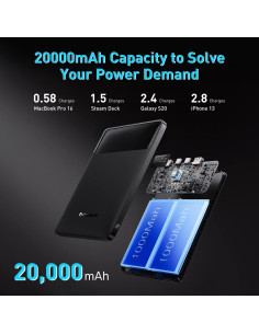 Banco de Poder Baseus 100W 20000mAh USB-C Cargador Portátil 2