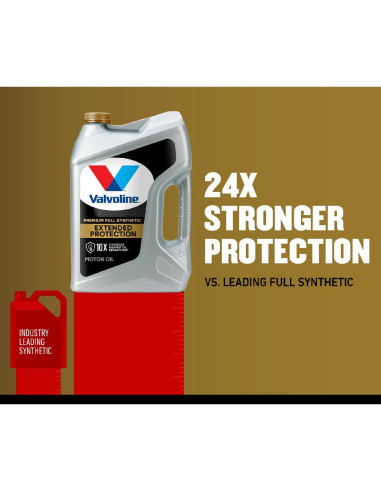 Aceite de Motor Sintético Valvoline 0W-20 5 Litros