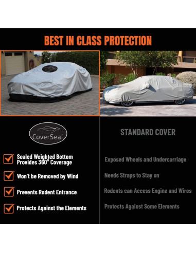 Funda de Coche CoverSeal VS300 Mediana Resistente al Agua