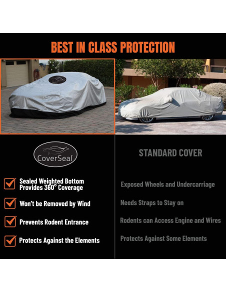 Funda de Coche CoverSeal VS300 Mediana Resistente al Agua