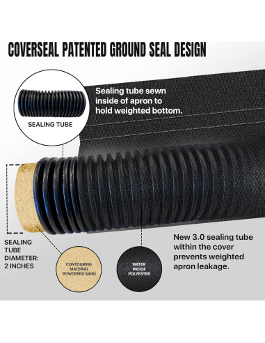 Funda de Coche CoverSeal VS300 Mediana Resistente al Agua