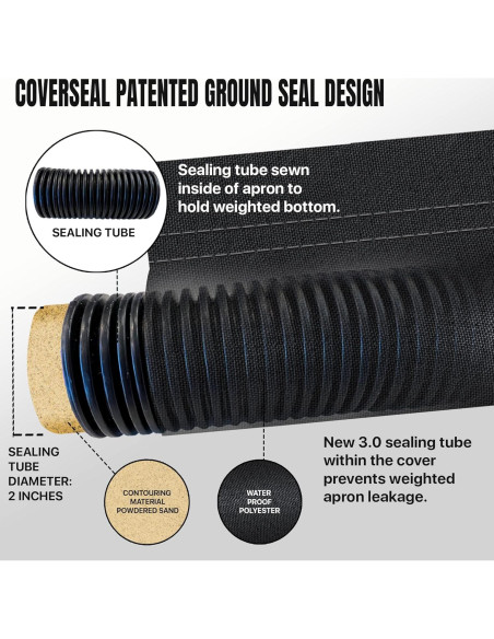 Funda de Coche CoverSeal VS300 Mediana Resistente al Agua