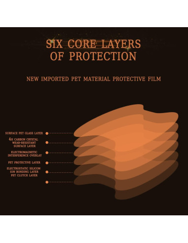 4 Piezas Protectores de Manijas de Puerta Blilo Transparente