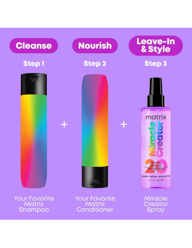 Matrix Miracle Creator Spray Acondicionador 192g Hidratante