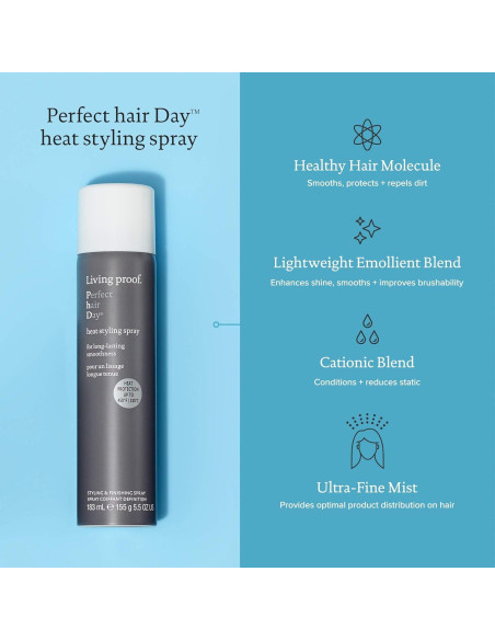 Spray para Peinar Living Proof 5.5 Fl Oz Antihumedad