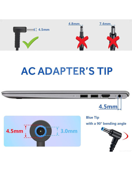 Cargador Laptop HP 45W Punta Redonda 4.5x3.0mm