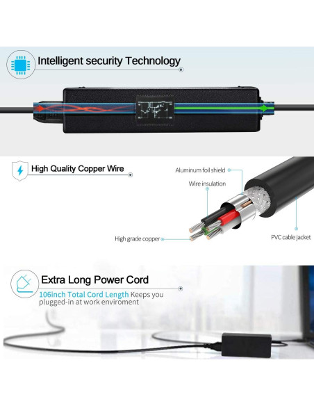 Cargador AC 65W HP ProBook Elitebook 450 840 850 Punta Azul