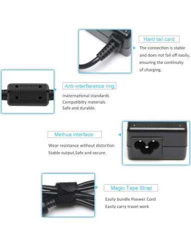 Cargador AC 65W HP ProBook Elitebook 450 840 850 Punta Azul