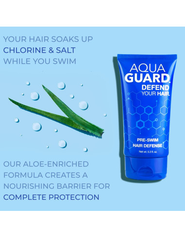 AquaGuard Defensa Capilar Pre-Nado | 2 Paquetes 150 ml