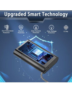 Cargador USB C 65W HP Spectre Elitebook Envy ProBook 2