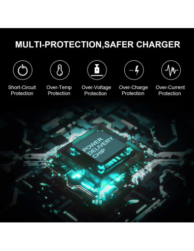 Cargador Laptop HP 65W/45W Adaptador Punta Azul 19.5V