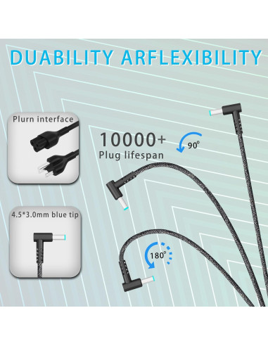 Cargador Laptop 65W HP Spectre Envy Pavilion 19.5V