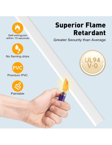 Cubierta de Cables Delamu 159.5 cm Blanca para TV