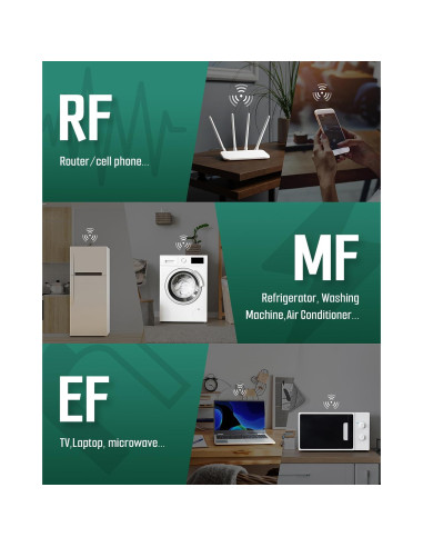 Medidor EMF TESMEN Hound-200 3-en-1 Verde para RF, EF, MF