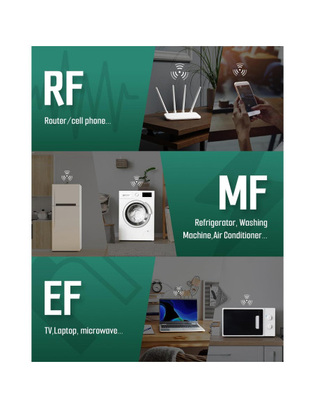 Medidor EMF TESMEN Hound-200 3-en-1 Verde para RF, EF, MF
