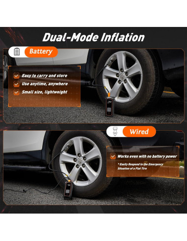 Compresor de Aire OlarHike TIC3V301 Portátil 150PSI