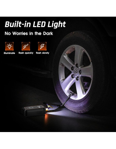 Compresor de Aire OlarHike TIC3V301 Portátil 150PSI