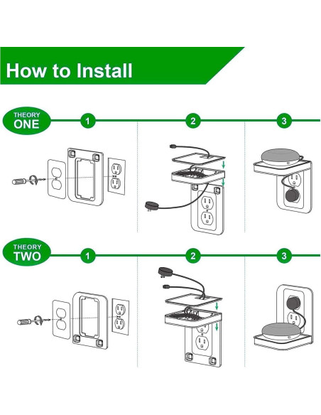 Estante de Enchufe BELIEFLUO Horizontal-Estándar para Cables