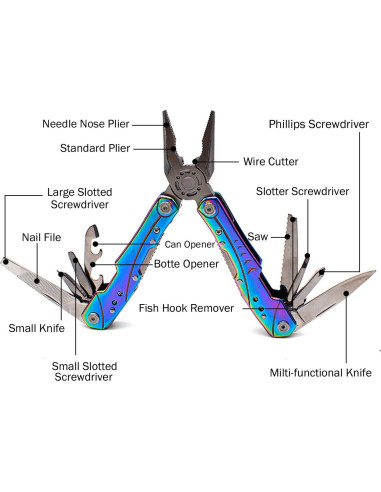Alicate Multiherramienta 14 en 1 GETUHAND Acero Inoxidable Multicolor