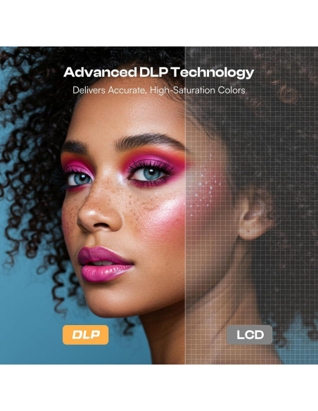 Proyector de Arte Caydo M1C DLP 4K Portátil 10-100 cm