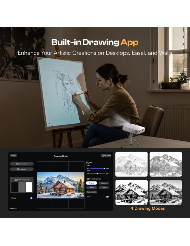 Proyector de Arte Caydo M1C DLP 4K Portátil 10-100 cm