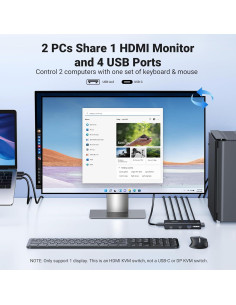 UGREEN Interruptor KVM HDMI 1 Monitor 2 PCs 4 USB 3.0 4K 2