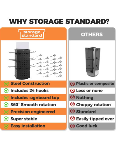 Soporte Giratorio de Exhibición 4 Lados con 24 Ganchos