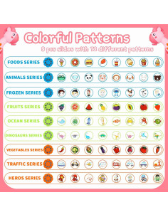 Proyector de Dibujo KETIEE Rosa con 72 Plantillas 2