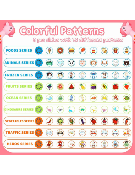 Proyector de Dibujo KETIEE Rosa con 72 Plantillas